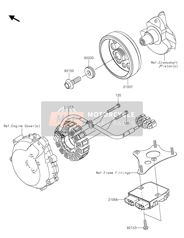 Kawasaki 1400GTR 2020 Générateur pour un 2020 Kawasaki 1400GTR