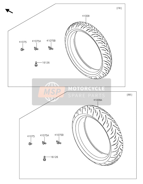 Kawasaki NINJA 400 2020 TIRES for a 2020 Kawasaki NINJA 400