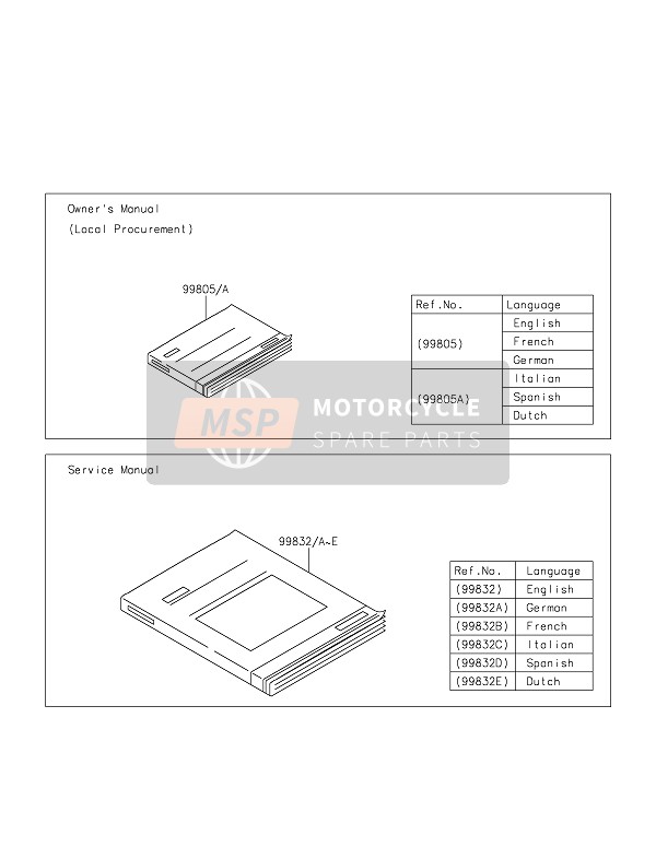 998050164, Owner'S Manual,En/fr/de, ZX100, Kawasaki, 0