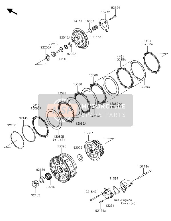 Kawasaki NINJA H2 SX 2020 Embrayage pour un 2020 Kawasaki NINJA H2 SX