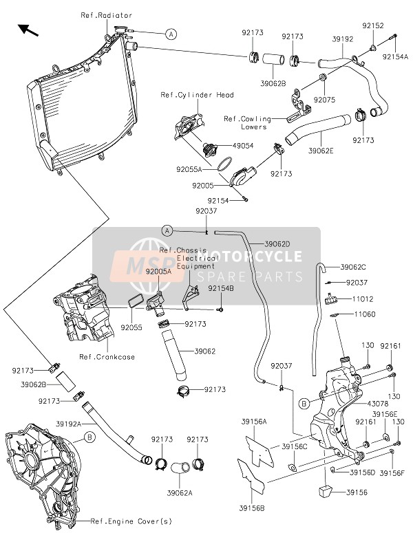 Kawasaki NINJA H2 SX SE+ 2020 Waterpijp voor een 2020 Kawasaki NINJA H2 SX SE+