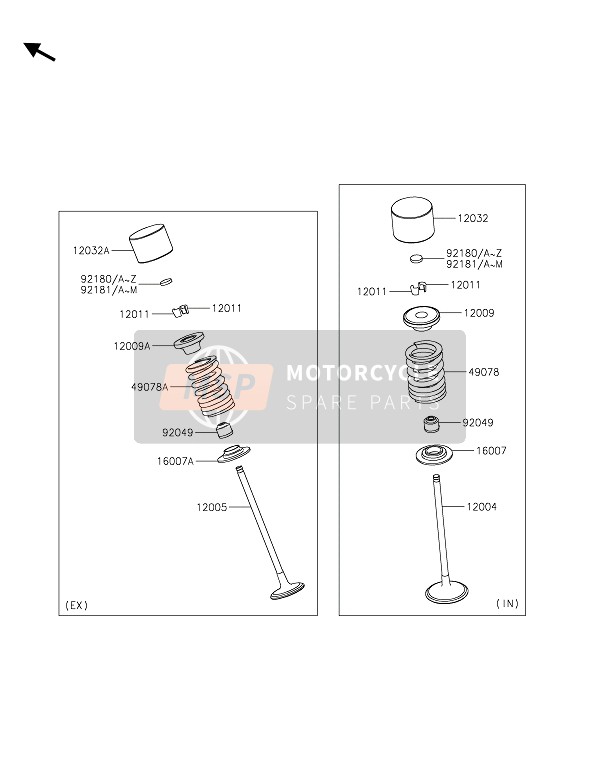 Kawasaki NINJA ZX-6R 2020 Valvole per un 2020 Kawasaki NINJA ZX-6R
