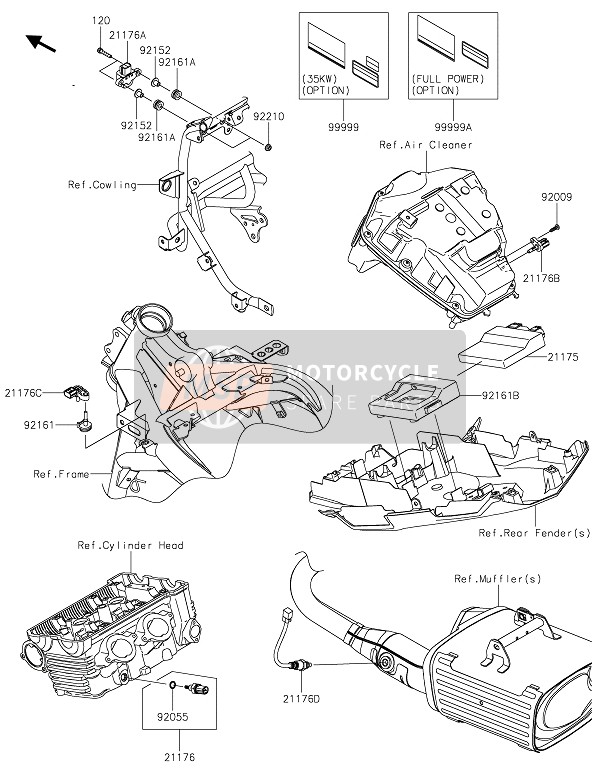 Kawasaki VERSYS 650 2020 KRAFTSTOFFEINSPRITZUNG für ein 2020 Kawasaki VERSYS 650