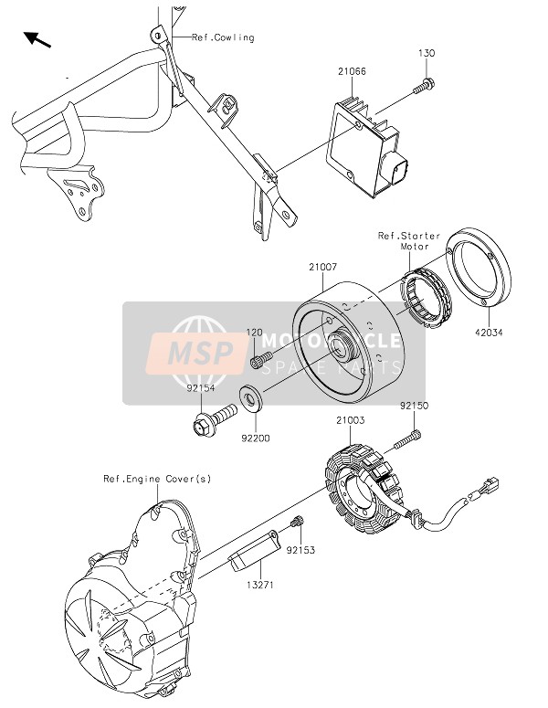 Kawasaki VERSYS 650 2020 GENERATOR for a 2020 Kawasaki VERSYS 650