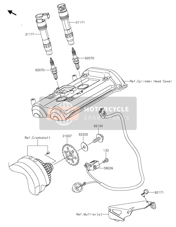 Kawasaki VERSYS 650 2020 IGNITION SYSTEM for a 2020 Kawasaki VERSYS 650