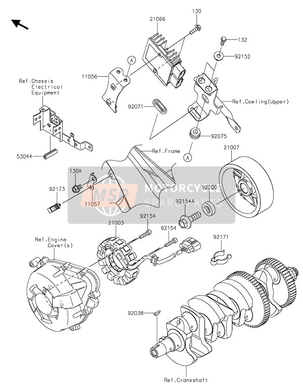 Kawasaki VERSYS 1000 2020 Generator voor een 2020 Kawasaki VERSYS 1000