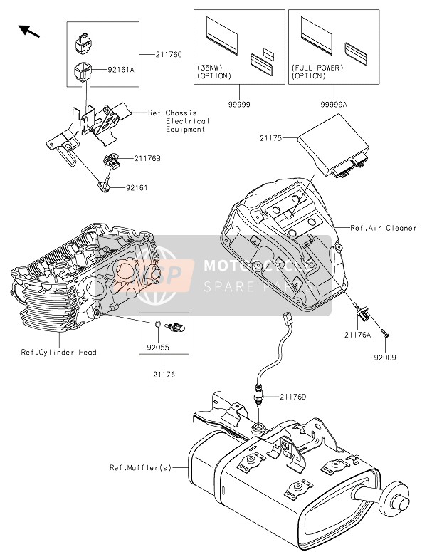 Kawasaki VULCAN S 2020 FUEL INJECTION for a 2020 Kawasaki VULCAN S