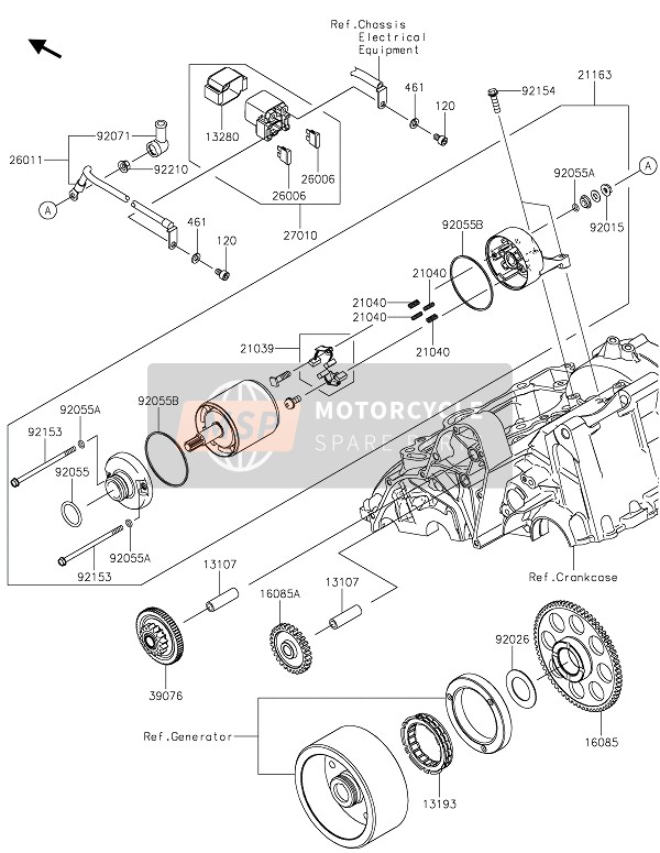 Kawasaki VULCAN S 2020 Startmotor voor een 2020 Kawasaki VULCAN S