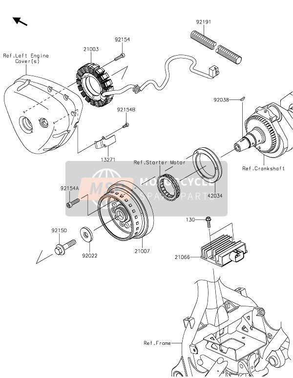 Kawasaki W800 2020 Generatore per un 2020 Kawasaki W800