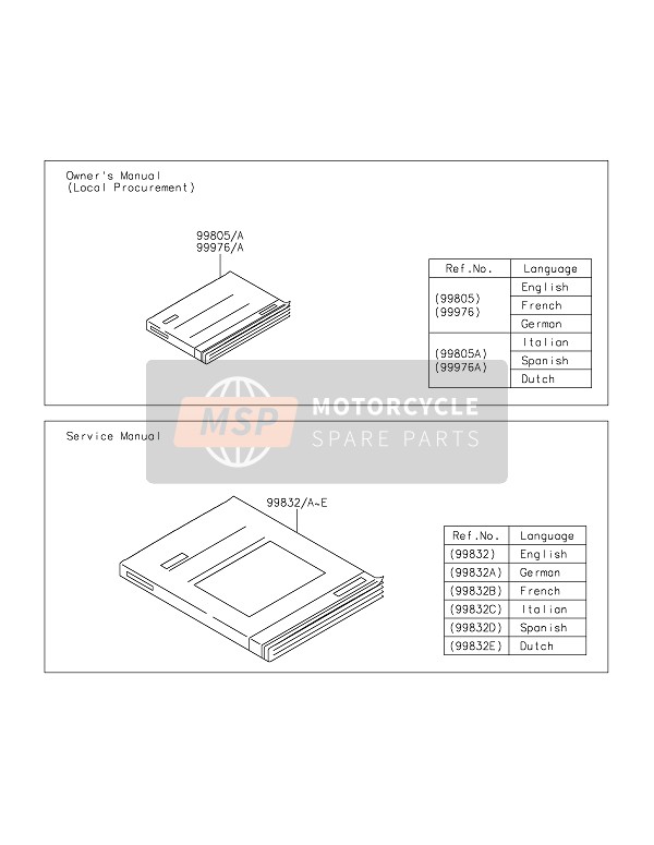 998050034, Owner'S Manual,En/fr/de,ER400D, Kawasaki, 0