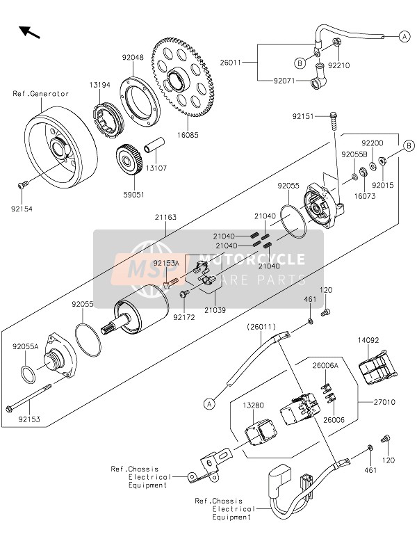 Kawasaki Z900 2020 Motor de arranque para un 2020 Kawasaki Z900