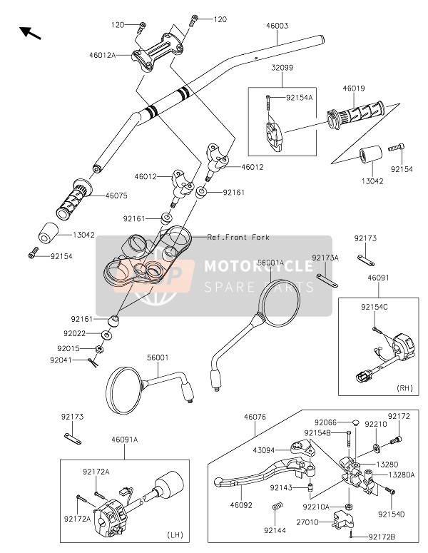 Kawasaki Z900RS 2020 Manubrio per un 2020 Kawasaki Z900RS