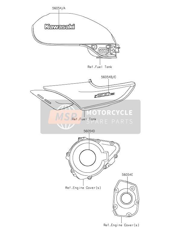 Kawasaki Z900RS 2020 Décalcomanies (vert) pour un 2020 Kawasaki Z900RS