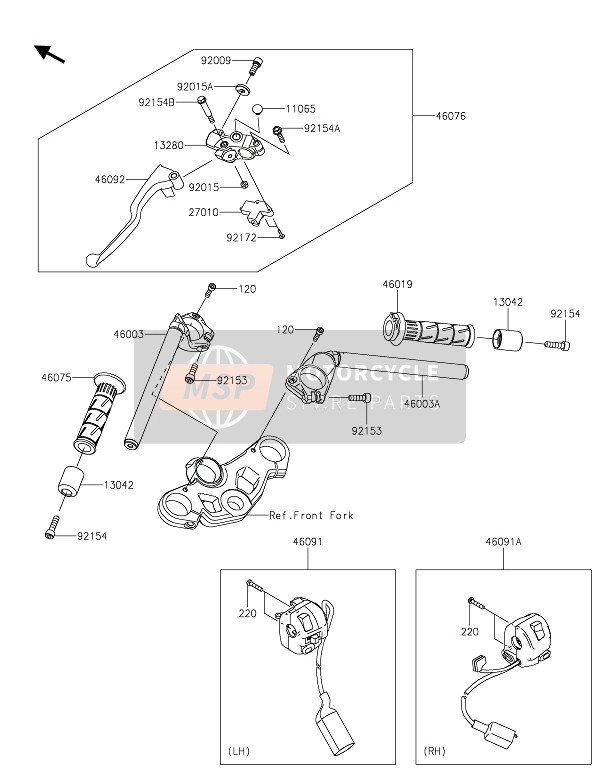 Kawasaki NINJA 400 2021 Stuur voor een 2021 Kawasaki NINJA 400