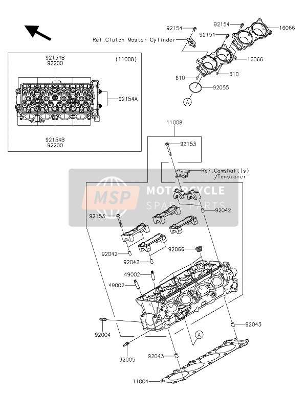 Kawasaki NINJA H2 2021 ZYLINDERKOPF für ein 2021 Kawasaki NINJA H2