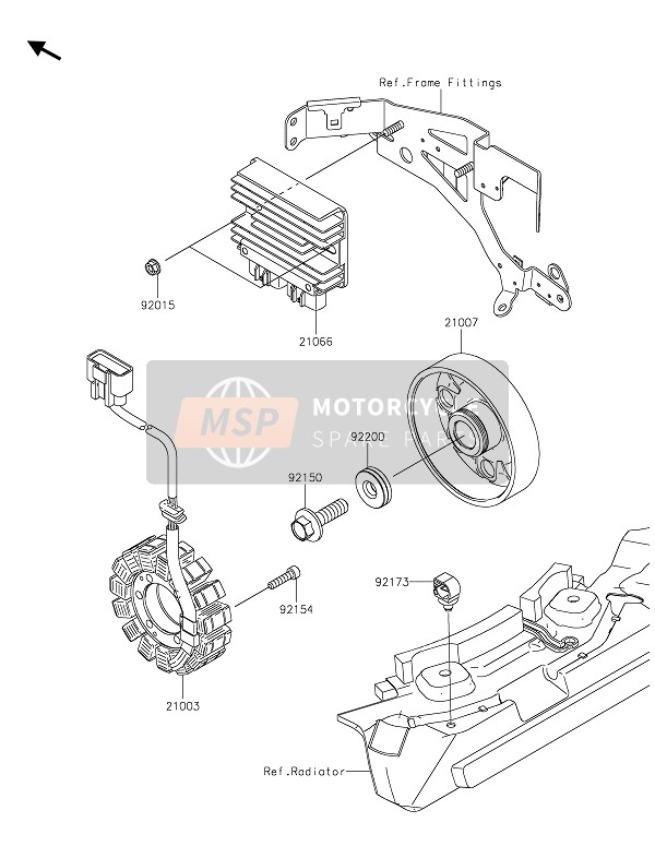 Kawasaki Z H2 SE 2021 Generator voor een 2021 Kawasaki Z H2 SE