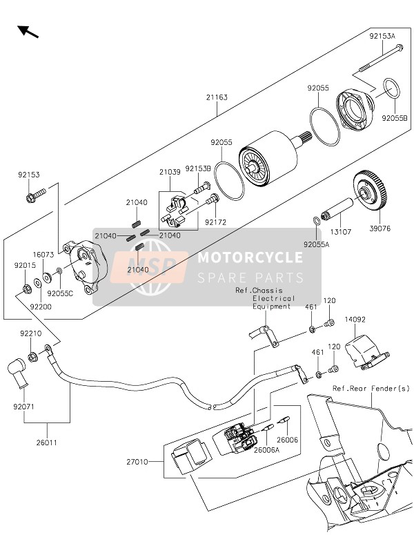 Kawasaki Z H2 SE 2021 Startmotor voor een 2021 Kawasaki Z H2 SE