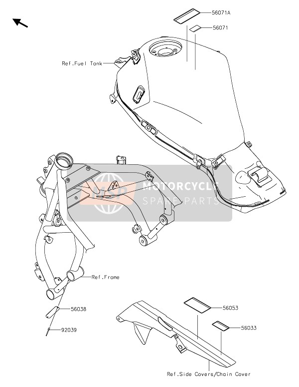 Kawasaki Z H2 SE 2021 Etiquetas para un 2021 Kawasaki Z H2 SE