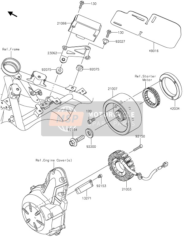 Kawasaki Z650 2021 Generatore per un 2021 Kawasaki Z650