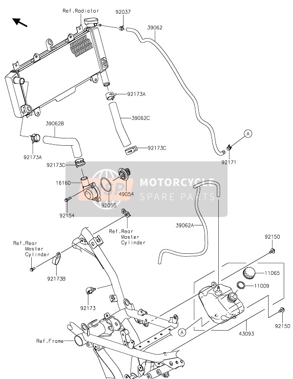 Kawasaki Z650 2021 Waterpijp voor een 2021 Kawasaki Z650