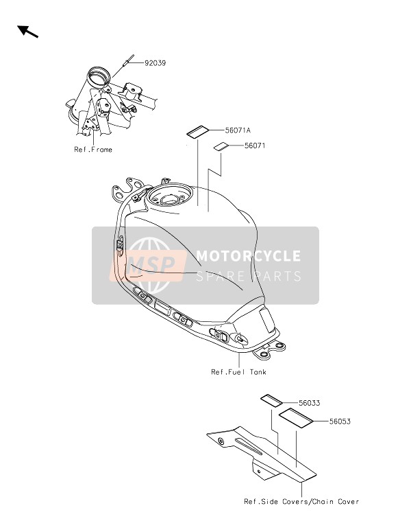 Kawasaki Z650 2021 ETIKETTEN für ein 2021 Kawasaki Z650