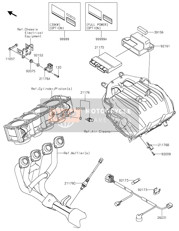 Kawasaki Z900 2021 Inyección de combustible para un 2021 Kawasaki Z900