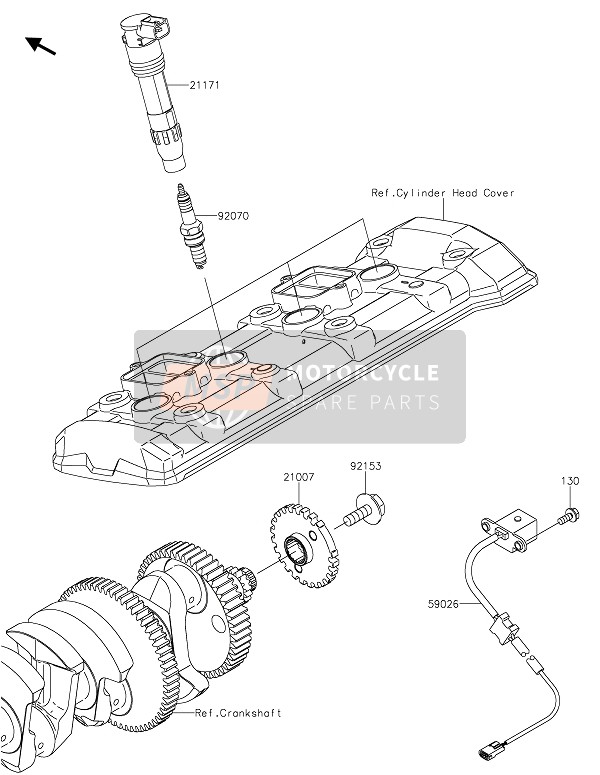 Kawasaki Z900 2021 Ontbrandingssysteem voor een 2021 Kawasaki Z900