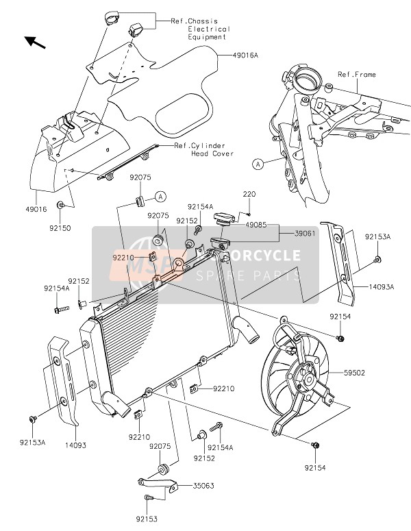 Kawasaki Z900RS 2021 Radiador para un 2021 Kawasaki Z900RS