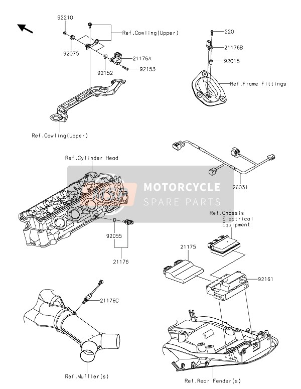 Kawasaki ZZR1400 2021 KRAFTSTOFFEINSPRITZUNG für ein 2021 Kawasaki ZZR1400