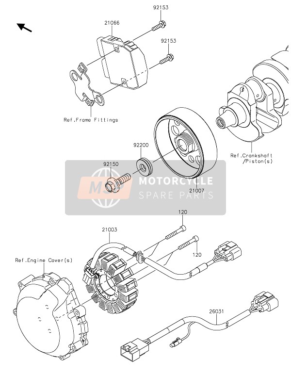 Kawasaki ZZR1400 2021 Générateur pour un 2021 Kawasaki ZZR1400