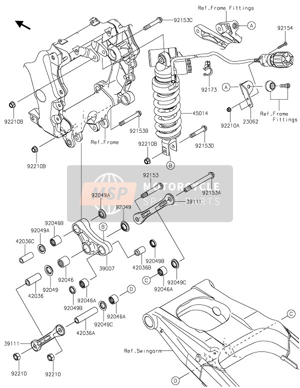 Kawasaki ZZR1400 2021 AUFHÄNGUNG & STOSSDÄMPFER für ein 2021 Kawasaki ZZR1400