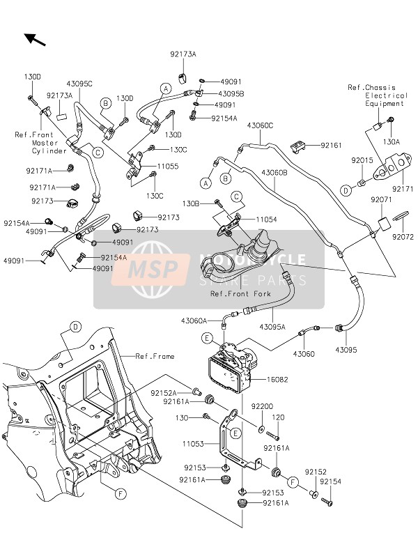 Kawasaki ZZR1400 2021 Bremsleitungen für ein 2021 Kawasaki ZZR1400