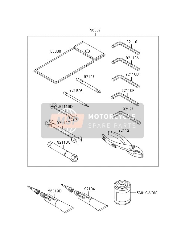 Owners Tools