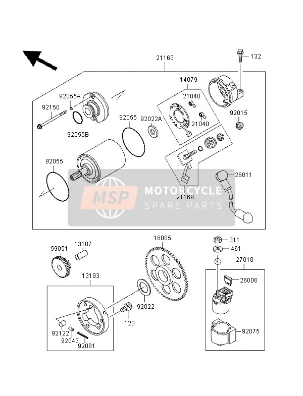 Motorino di avviamento