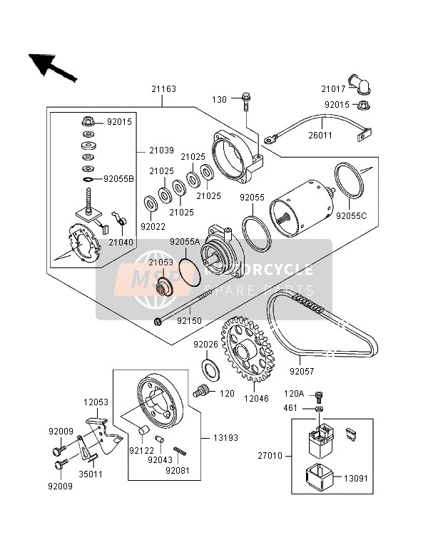 Motor de arranque