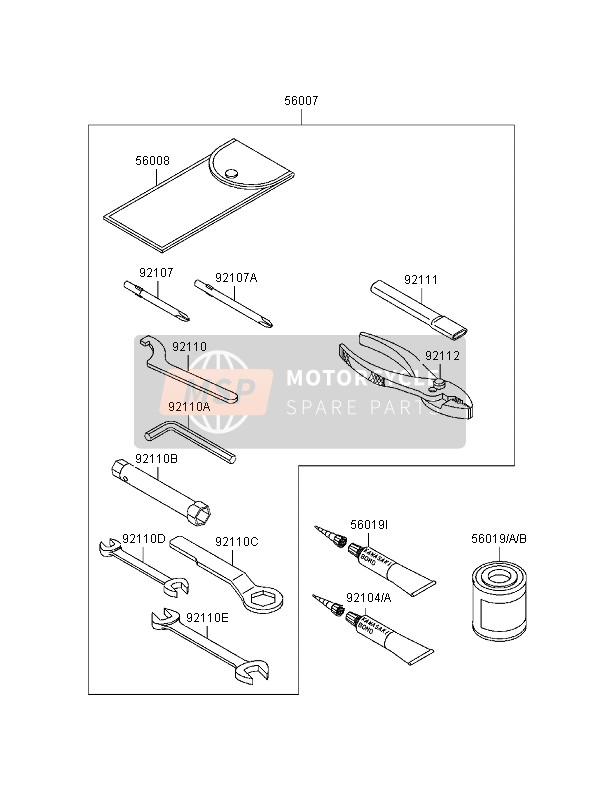 Outils des propriétaires