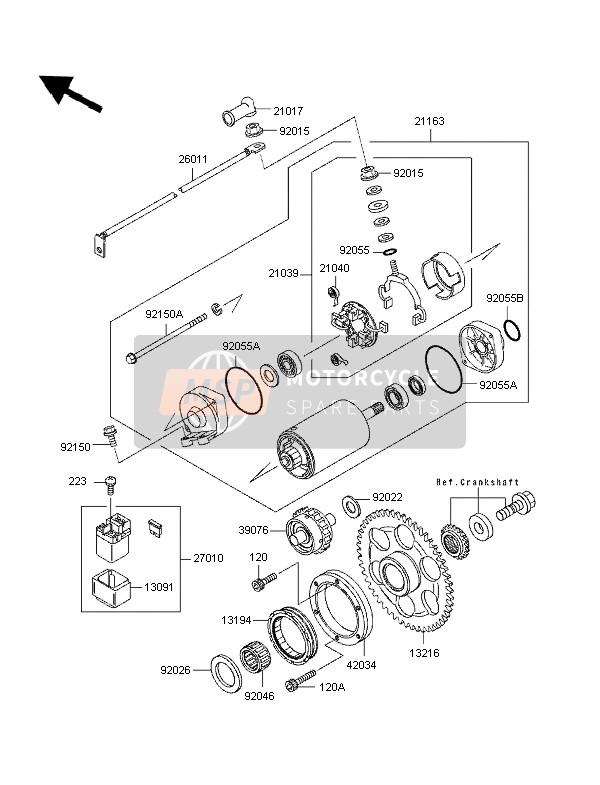 Motorino di avviamento