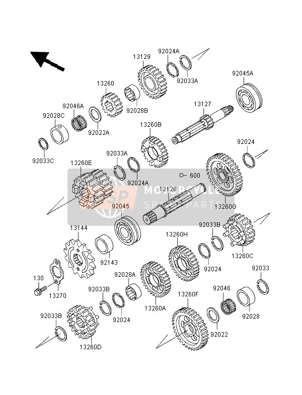 Transmissie