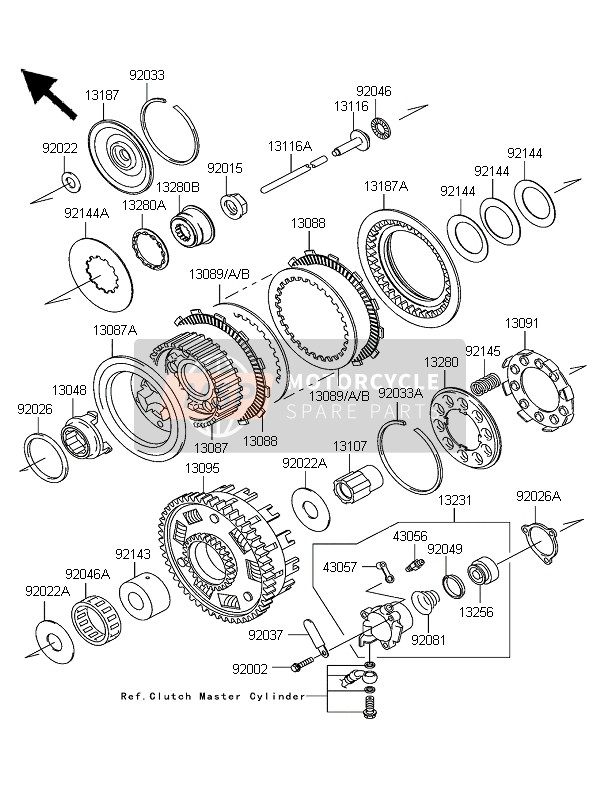 Embrayage