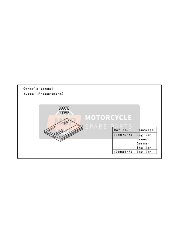 Kawasaki VN2000 2004 Handleiding voor een 2004 Kawasaki VN2000