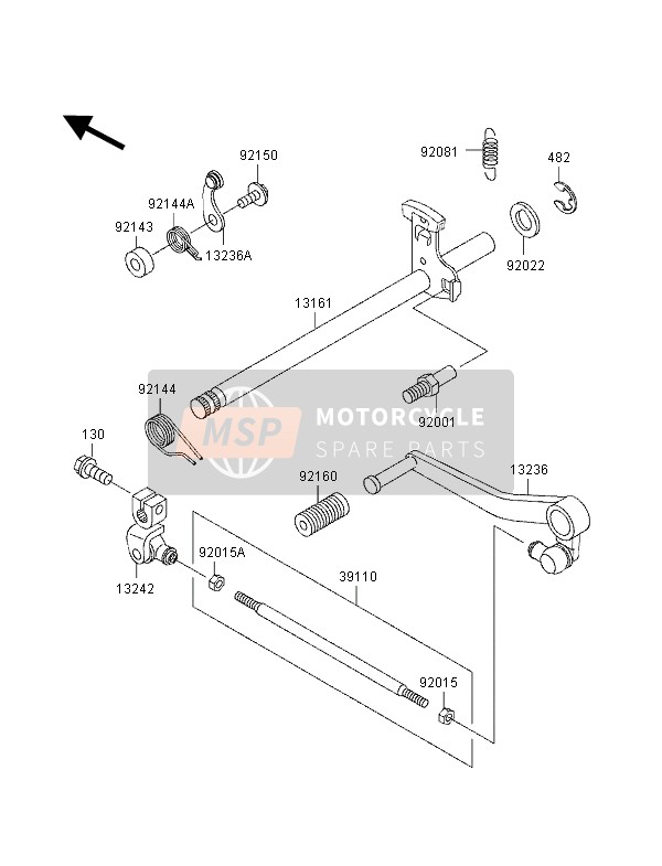 Gear Change Mechanism