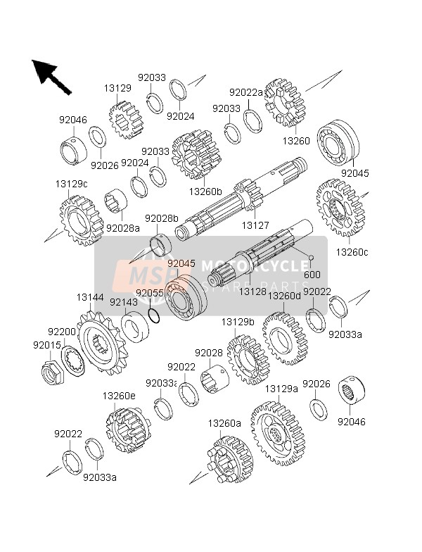 Transmissie