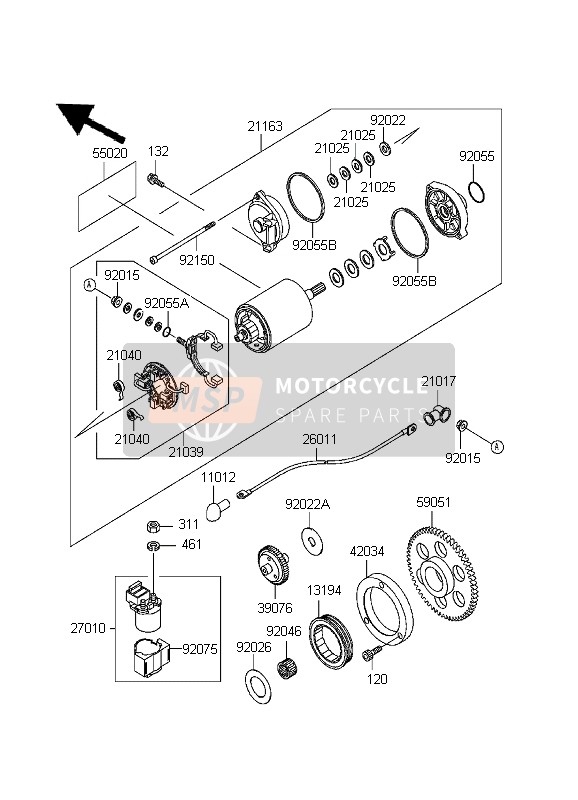 Motorino di avviamento