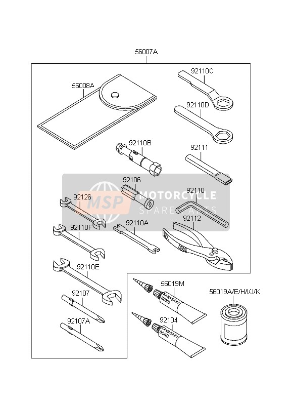 Owners Tools