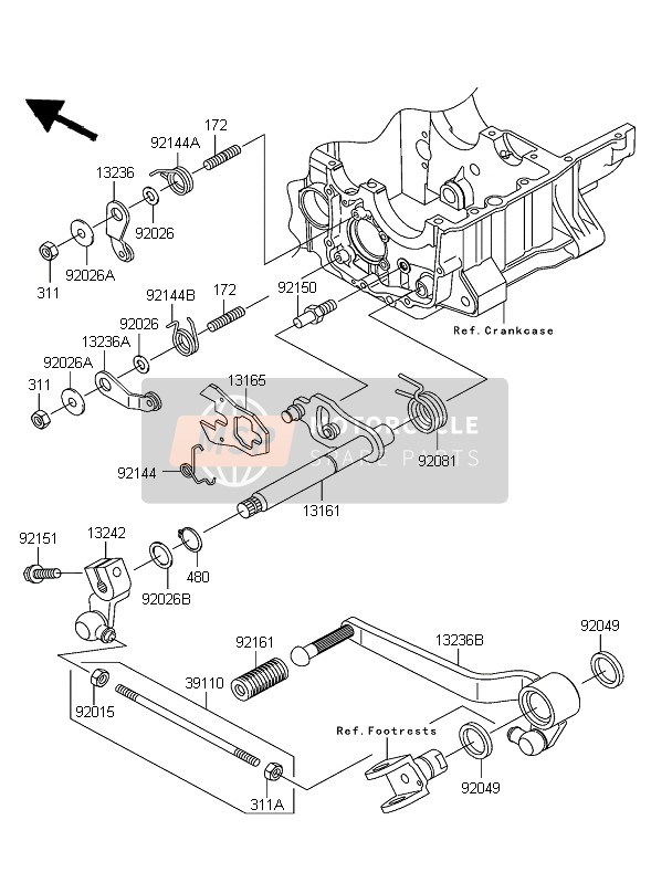 Gear Change Mechanism