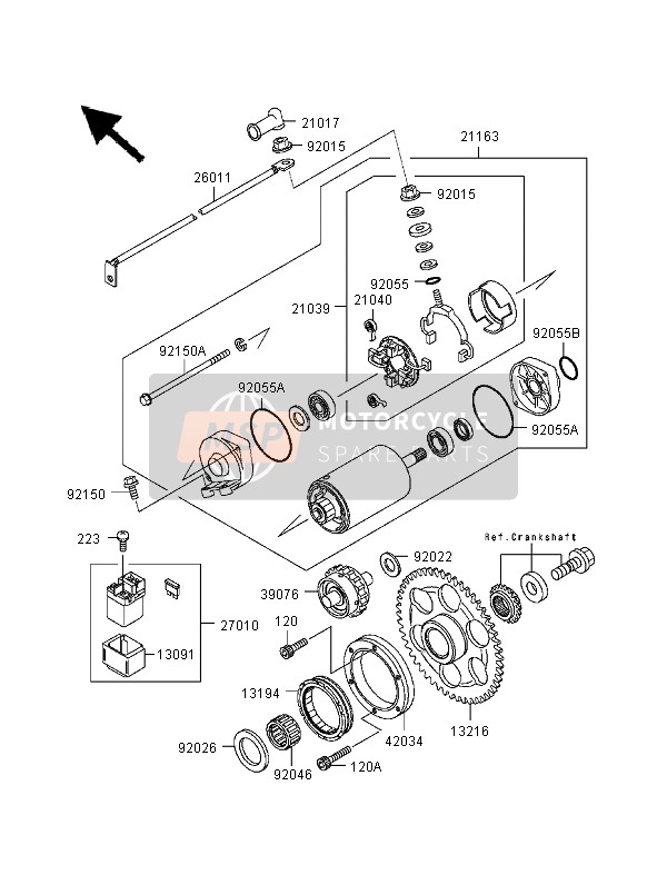 Motorino di avviamento