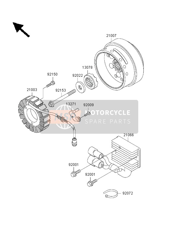 GENERATOR