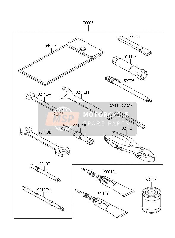 Owners Tools