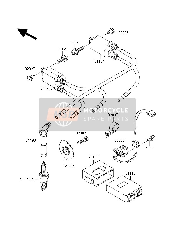 Ignition System