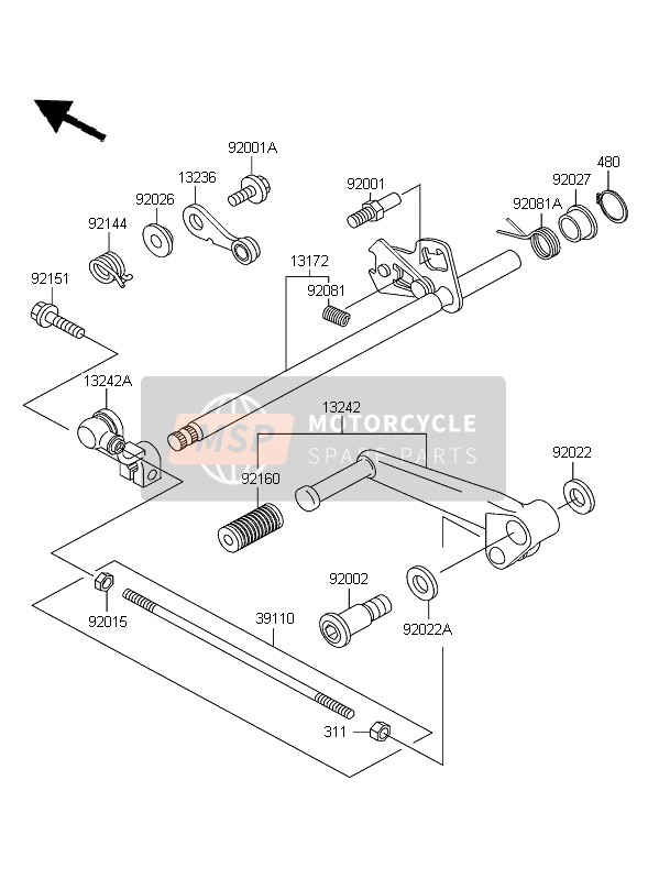 Gear Change Mechanism